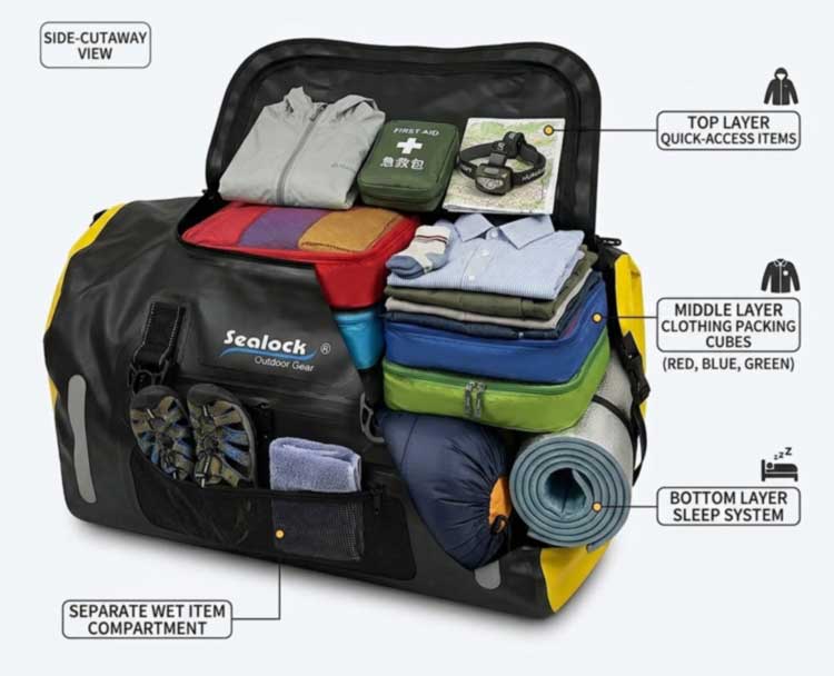 60L ရေစိုခံ Duffel Bag ထုပ်ပိုးမှုစွမ်းရည်နှင့် ပြင်ပအသုံးချမှုများ