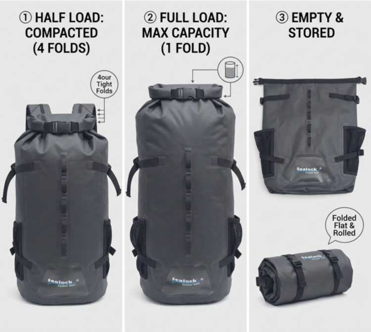 Roll Top Waterproof Backpack ရေစိုခံစွမ်းဆောင်ရည်နှင့် သိုလှောင်မှု Flexibility