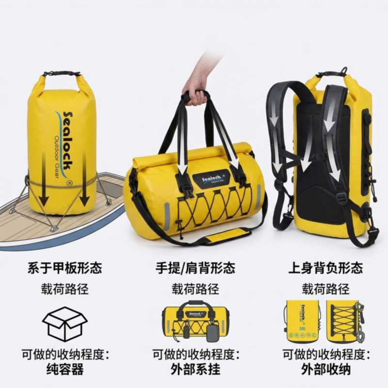 ရေစိုခံကျောပိုးအိတ်၊ Duffel သို့မဟုတ် ခြောက်သွေ့သောအိတ်- မှန်ကန်သောပုံစံကို ရွေးချယ်ခြင်း။