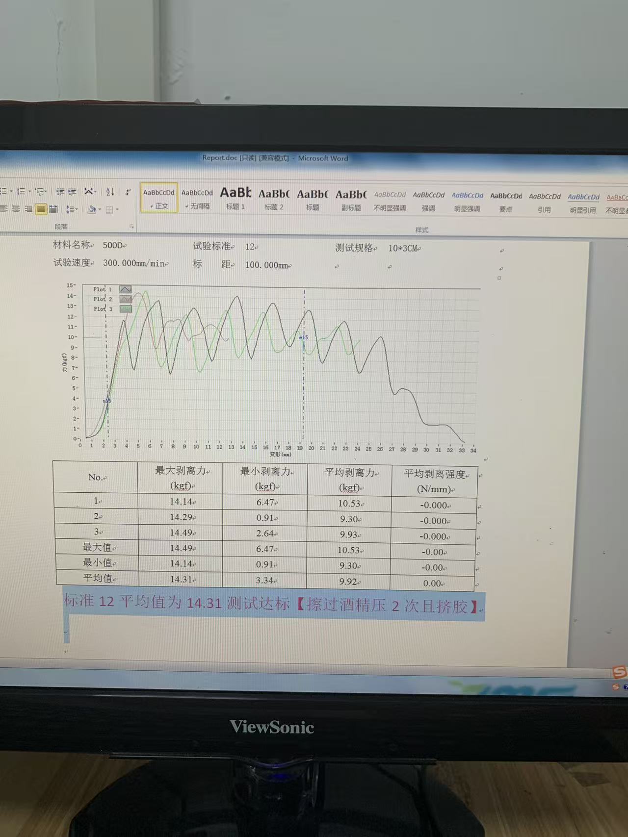 HF welded seam peel strength testing for TPU materials